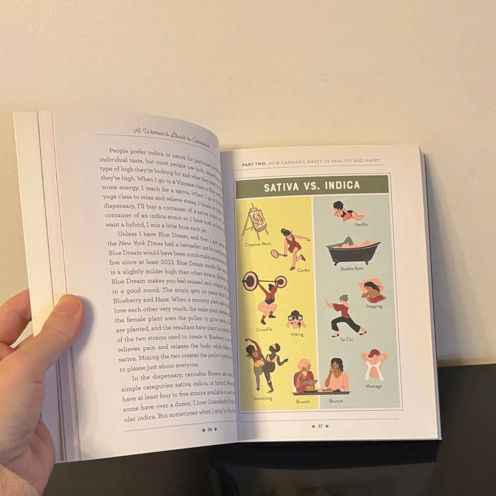 A Woman's Guide to Cannabis Book‎